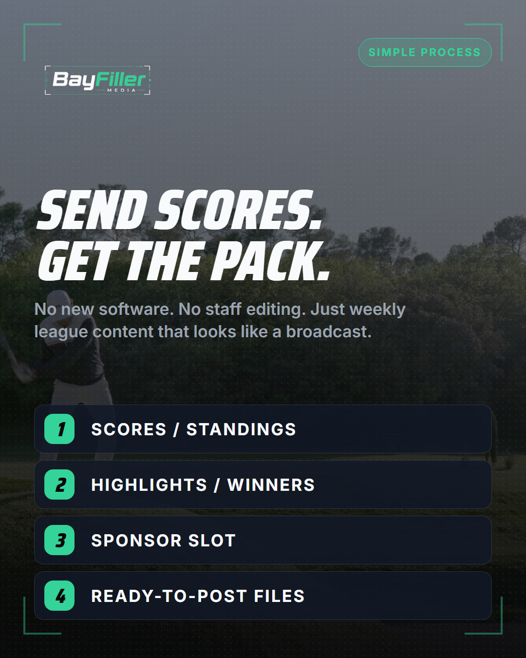 Send scores process card
